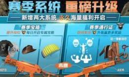 吃鸡通行证最新爆料,神秘内容抢先看，游戏体验再升级！